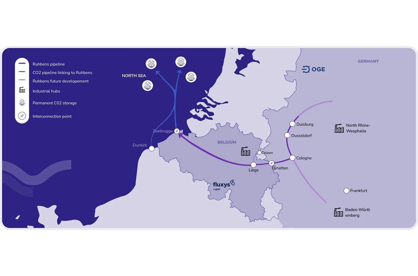 Ruhbens – a cross-border CO₂ transport corridor between the Rhine-Ruhr region and the port of Zeebrugge
