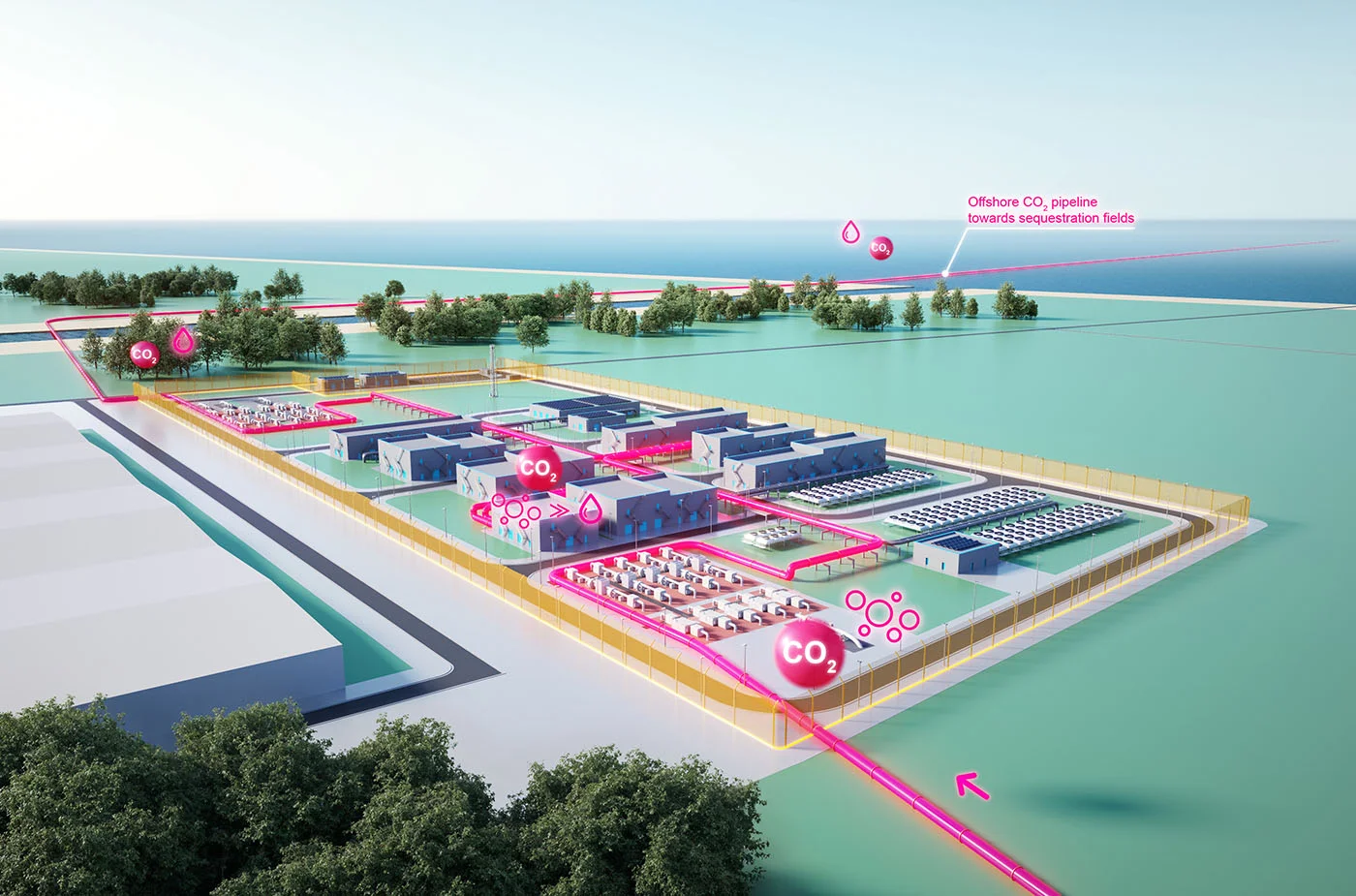 Entwickelt des Standorts Zeebrugge zu einem Multi Molekül Hub